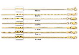 10K Yellow Gold Box Chain 2.0 MM