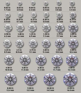 Diamond Cathedral Ring Solitaire Round