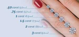 Diamond Cathedral Ring Solitaire Round